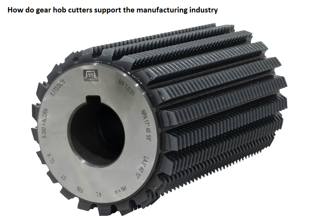 Manufacturing Industry